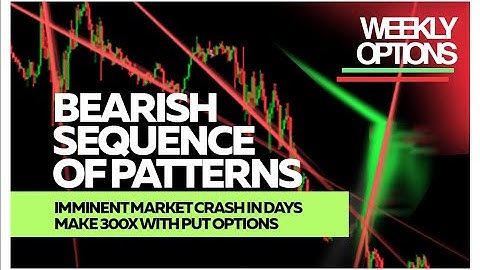 Bearish sequence of patterns, imminent market crash in days , make 300x with put options