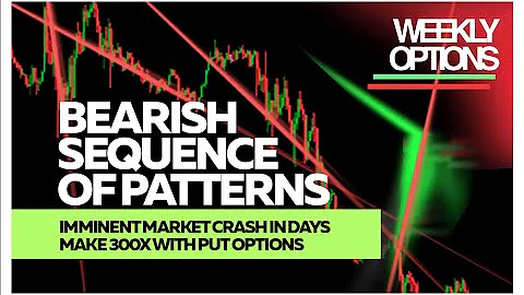 Bearish sequence of patterns, imminent market crash in days , make 300x with put options