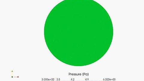 PFEM 2D simulation of surface tension effects on an incompressible fluid - Pressure field