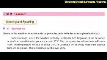 Grade - 7 (Unit - 11, Lesson - 1, Exercise - 4a) Listening
