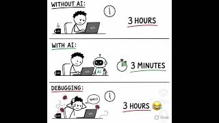 Code with AI humor
