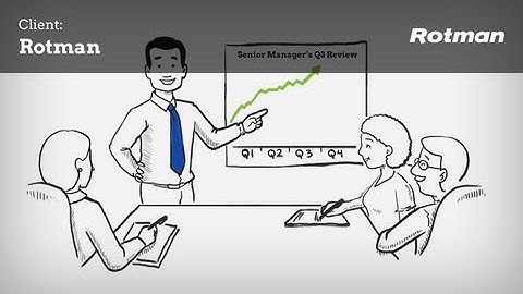 Rotman - On The Same Page by SwitchVideo.com