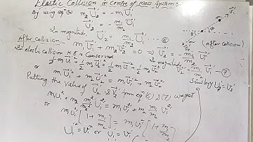 ∆||Elastic Collision in centre Mass System||∆
