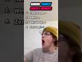 Ranking funniest cam2r reactions moments