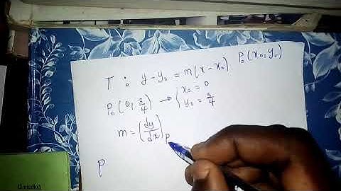 Equation of the tangent line to a Parabola [June 2021 further maths] : Conic section Part 2