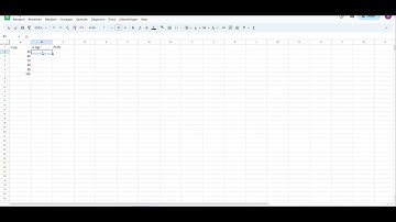 Hoe maak ik een grafiek in Google Spreadsheets?