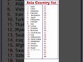 Countries Name in Asia | Country Names of Asia in English | Asian Country |  #country #gk #shorts