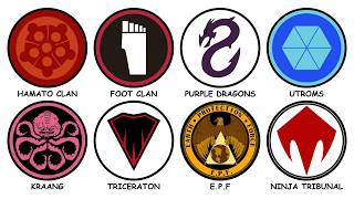 Every TMNT Faction Explained