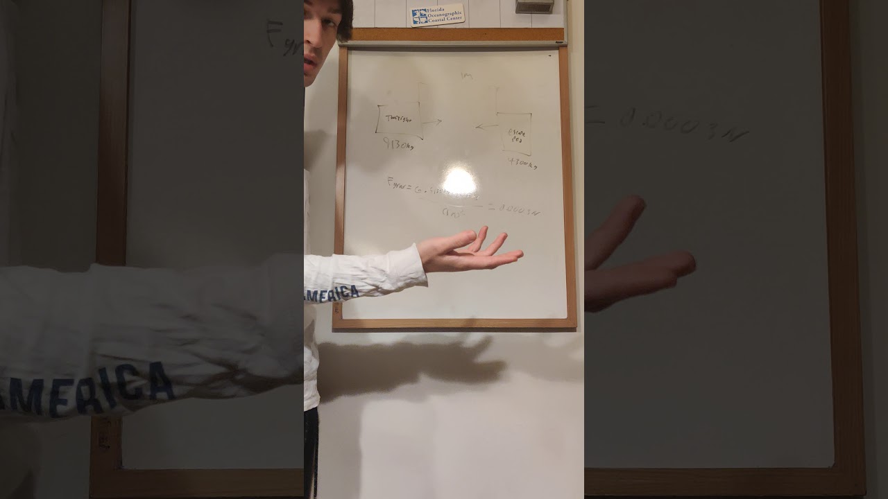 physics concept explained