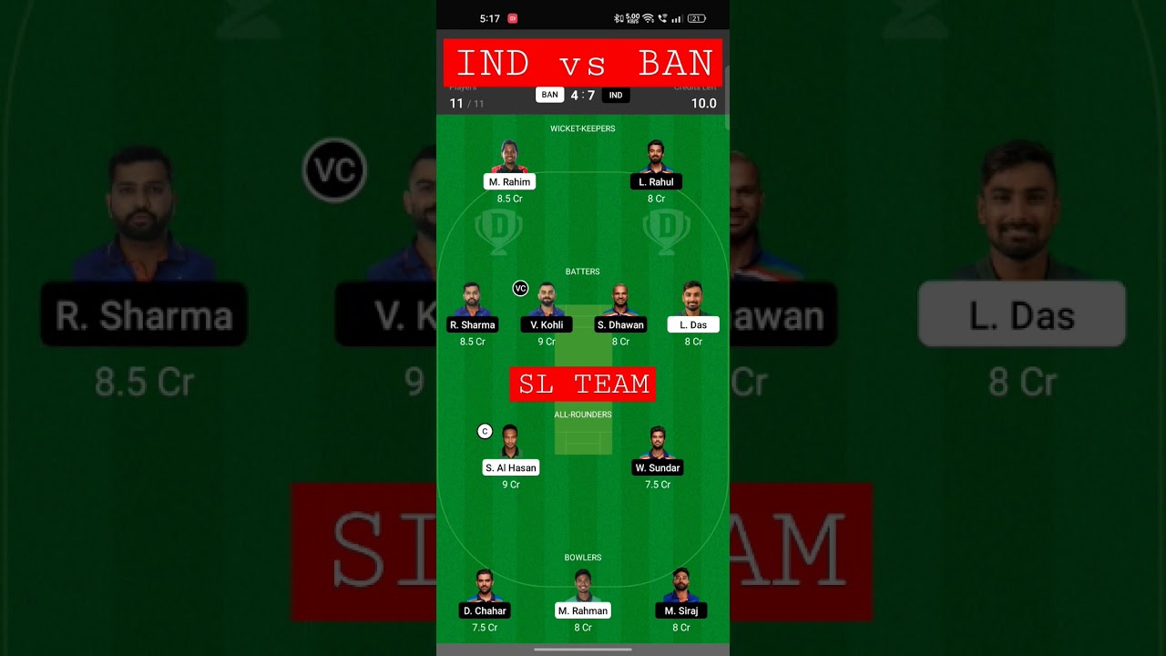 BAN vs IND Dream11 Prediction, Bangladesh vs India 2nd ODI, IND vs BAN Dream11 Team Today Match.