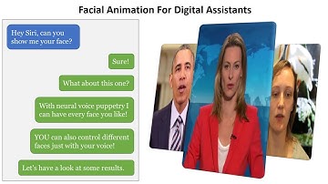Neural Voice Puppetry: Audio-driven Facial Reenactment
