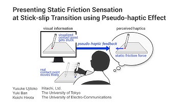 Presenting Static Friction Sensation at Stick-slip Transition using Pseudo-haptic Effect