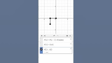 Random Walk with Recursion