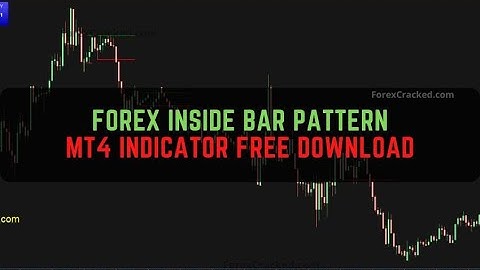 Mastering the Inside Bar Pattern with the Forex Inside Bar MT4 Indicator