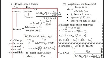5.30 Design steps combined shear and torsion
