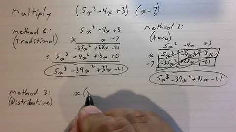 Multiplying Two Polynomials Three Ways