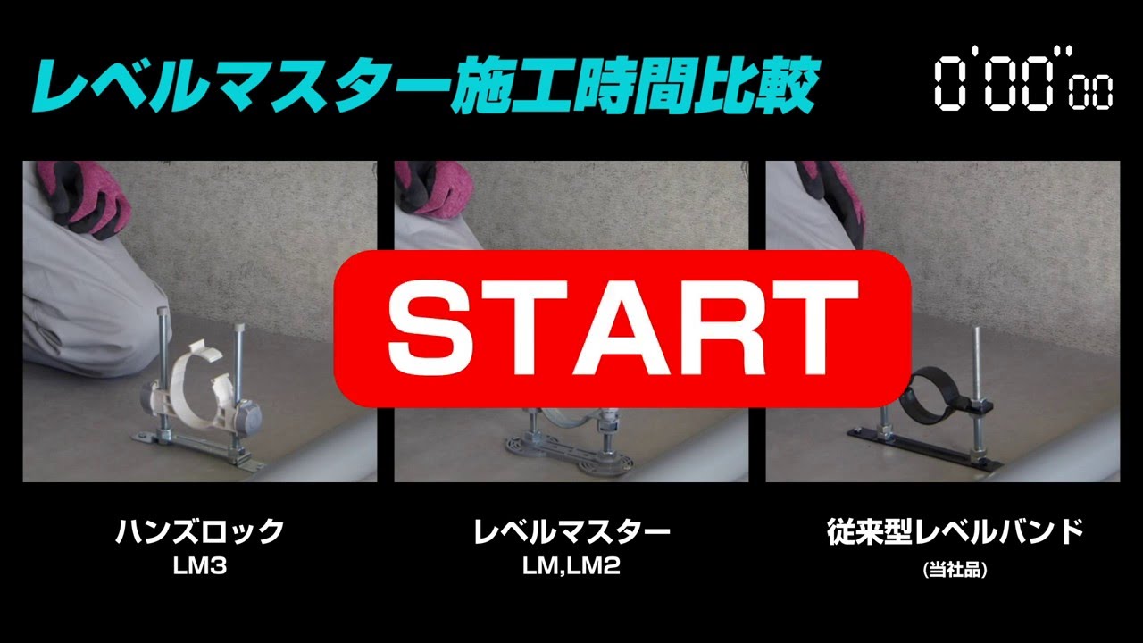 レベルマスターハンズロック LM3-□ (未来工業) - YouTube
