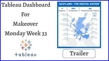 Tableau Dashboard For Makeover Monday Challenge Week 33 | Using Spatial Files & Navigation Button