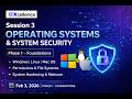 Session 3: Operating Systems & System Security | Windows, Linux | Cybersecurity Foundations