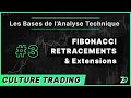 Fibonacci, Retracements & Extensions | Bases De l'Analyste Technique [CultureTrading]