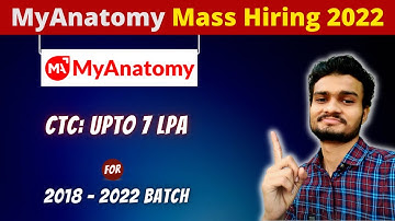 MyAnatomy Off Campus Hiring for Full Stack Developer Role : 2018 , 2019, 2020, 2021, 2022 Batch