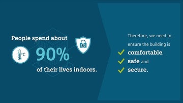 Enhancing building performance through the power of data