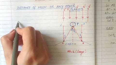 Class 11| 2.5: Measurement of length ( Part 2) [ Direct and Indirect Methods]