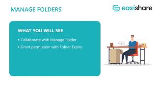 Managed Folders With Easishare