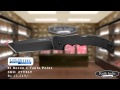 Knifeindia - Types of Knife Blades Knifeindia - Types of Knife Blades