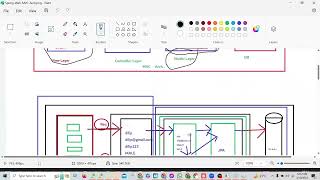 Full Springboot 55720P HD News