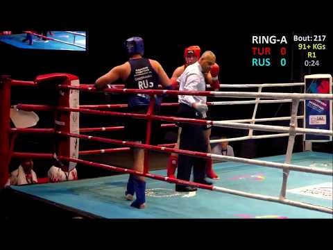 2018 Muay Thai +91 European Champion Buğra Tugay Erdoğan (Czech Republic / Prague)