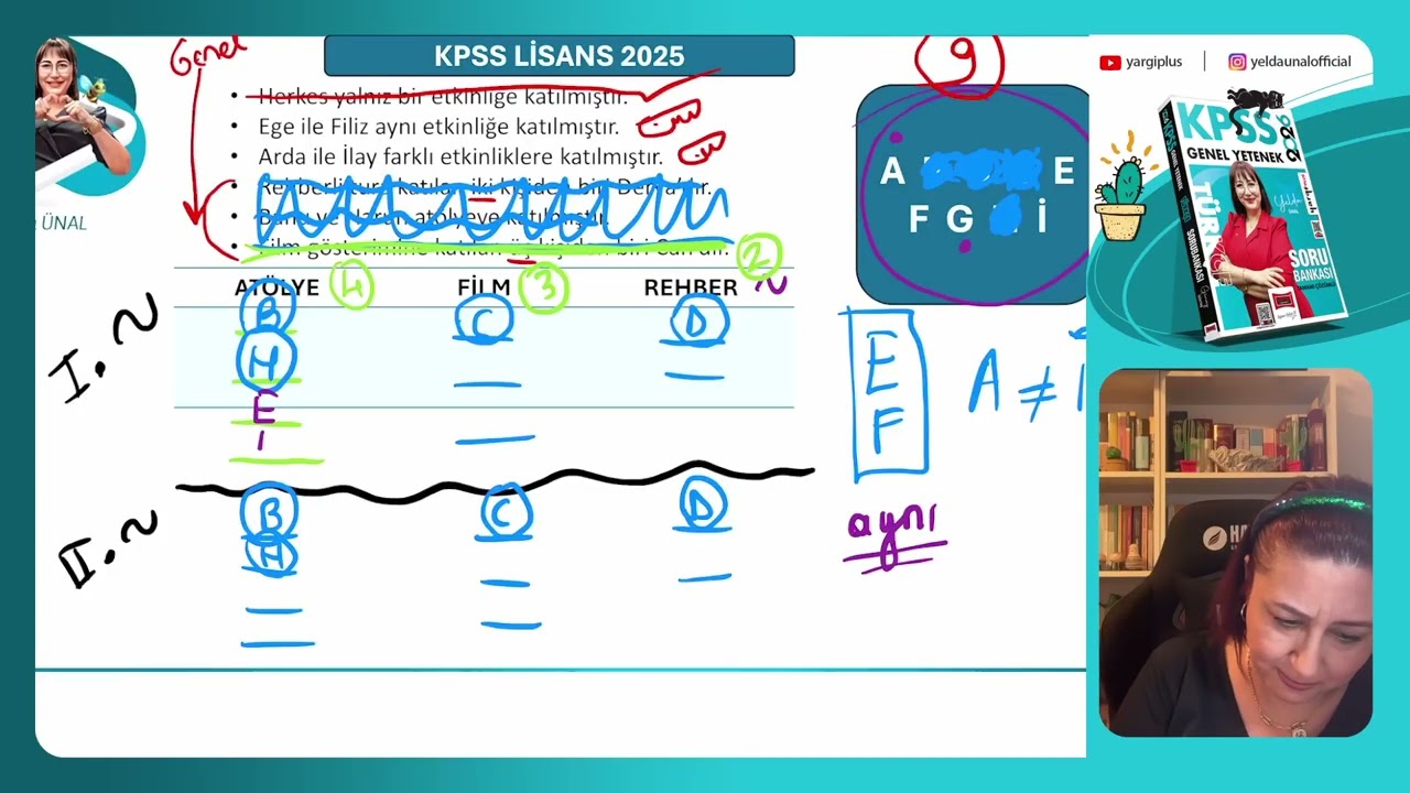2025 KPSS LİSANS SÖZEL MANTIK SORUSU