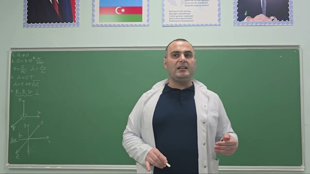 Elektromanit dalğaları. Elektromaqnit dalğaları şkalası @nicat_memmedov_2025 