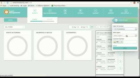 How to use Click2Call from your SuperReceptionist