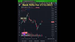 Nifty Prediction and Bank Nifty Analysis for Friday| 17 November 2023 | BankNifty Tomorrow shorts