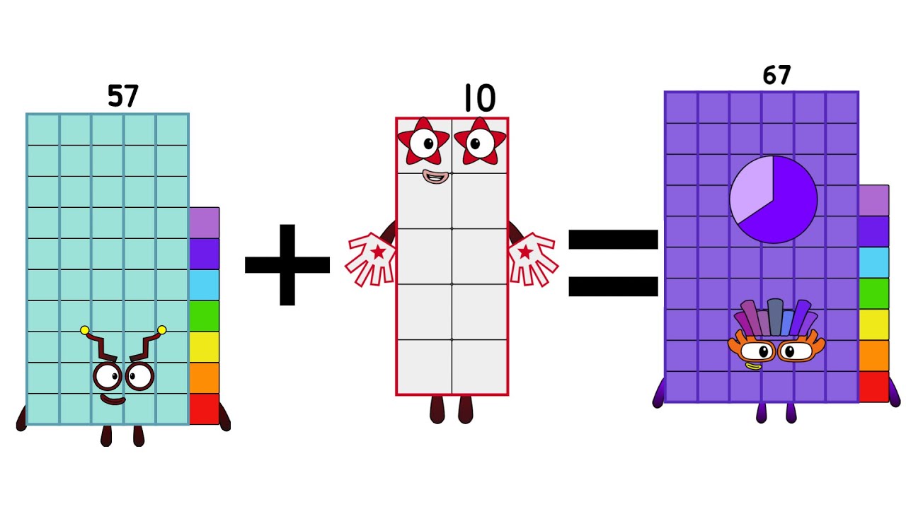 Meet the Math Facts Sneeze: Learn to Count | Grade 1 Maths Addition ...