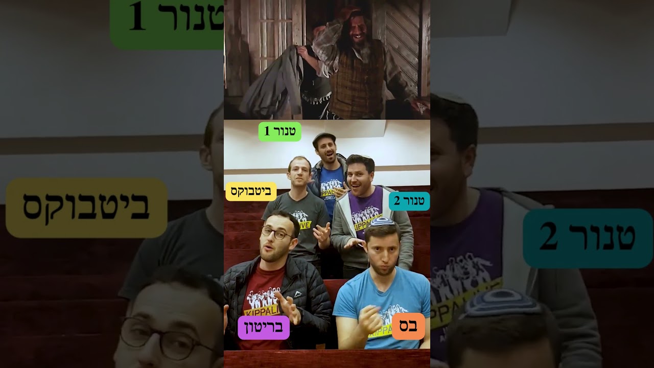 To Life | Acapella | Chaim Topol & Kippalive #shorts