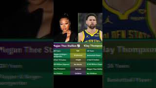 Download Lagu Klay Thompson Makes MORE in a Year Than Megan Thee Stallion’s Entire Net Worth?! 😱💸 #nba #music MP3 Download Lagu Klay Thompson Makes MORE in a Year Than Megan Thee Stallion’s Entire Net Worth?! 😱💸 #nba #music MP3