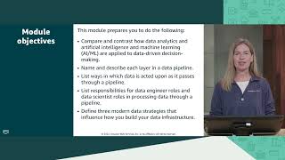 Module 2 - Introduction | AWS Academy Data Engineering [108729] Guide