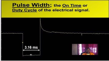 Learning Lab Scope: Understanding Injector Pattern- 18X and 3X Signals - PowerPoint By TECH HELP