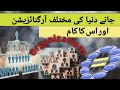 Different International Organization dunya Mai mukhtalif organizations
