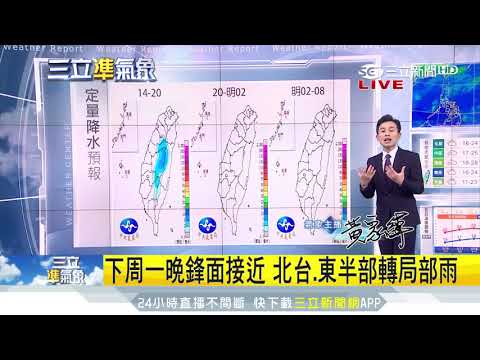 「春天後母面」周一晚鋒面接近轉濕冷｜三立準氣象｜20190316｜三立新聞台