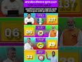 Andhra Pradesh Vidhan Sabha 2029 Ka Mahayudh: 2026 Opinion Poll Mein Kaun Aage? 🔥*