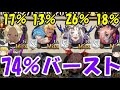 【害悪】74％バーストデッキ爆誕！！コマ投げが正義！【逆転オセロニア】【ゆっくり実況】【きゅーゲームズ】