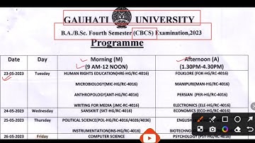 BA/BSC fourth semester exam routine 2023 guwahati university cbcs syllabus