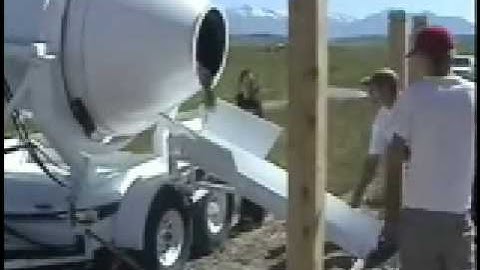 Mixing and Bathcing Concrete with MixRight.com machines