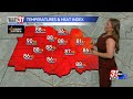 Summer has returned to the Tennessee Valley
