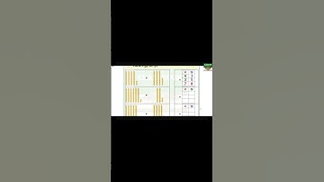 ennum ezhuthum malar maths unit 5 shorts 1 #4thstandard #english #workbook