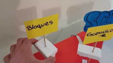 Proyecto ¿Qué es Scratch? Con Makey Makey - Creativos tecnológicos