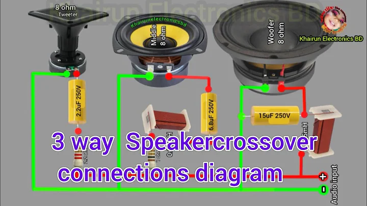 3 way passive crossover | Speakercrossover connections diagram #khairunelectronicsbd
